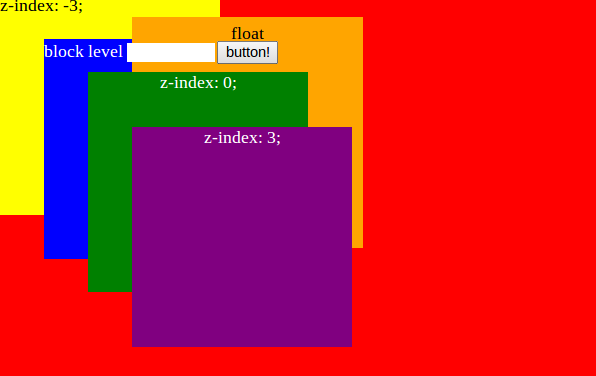 Stacking order with z-index