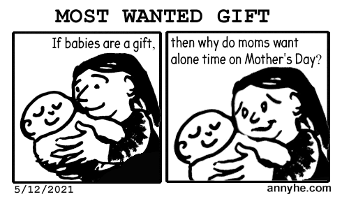 Most wanted gift