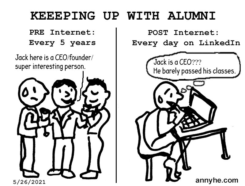 Keeping up with alumni