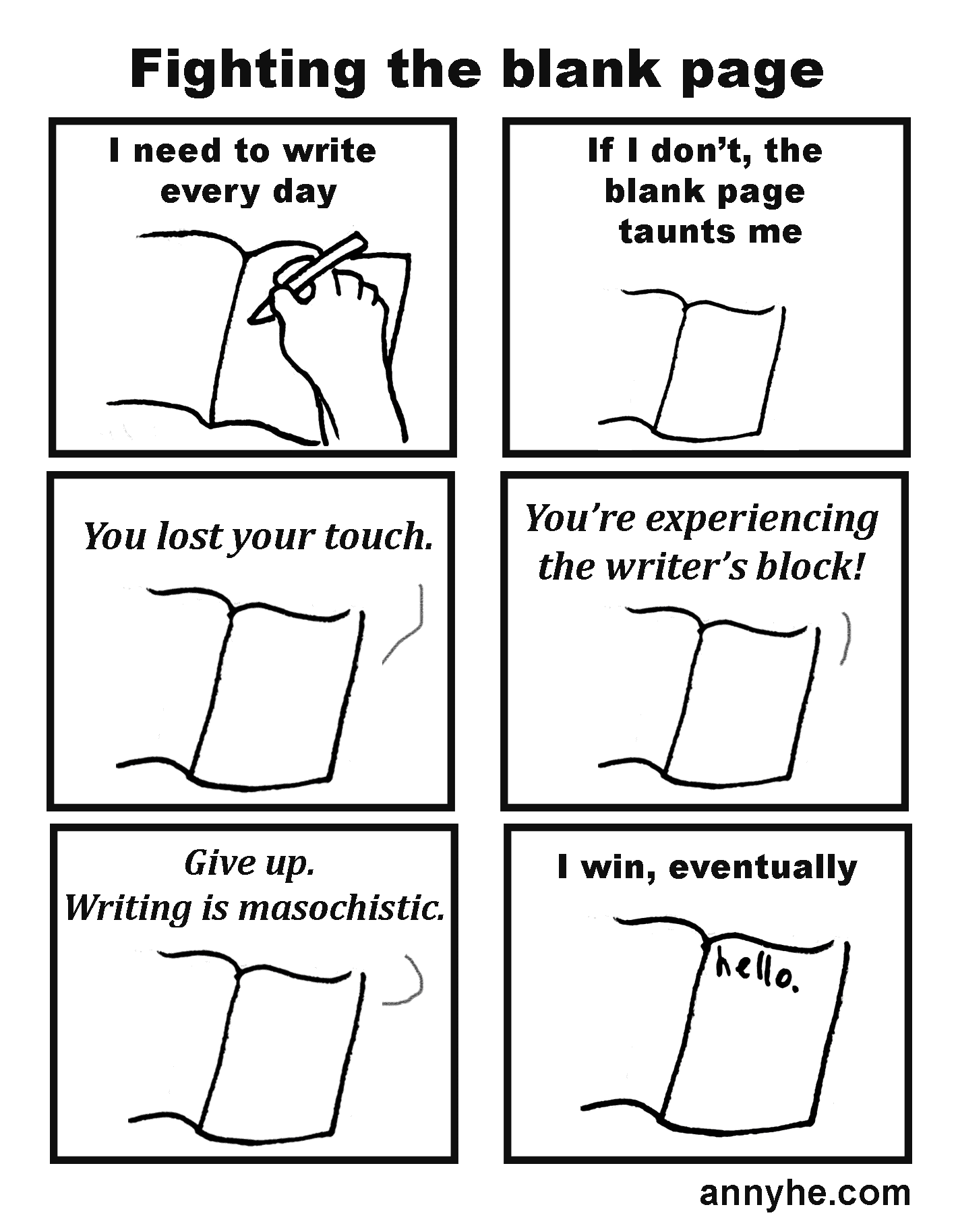 Fighting the blank page