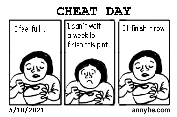 Cheat Day