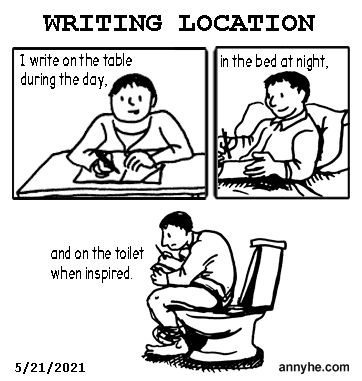 Writing location