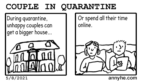 Unhappy Couple in quarantine
