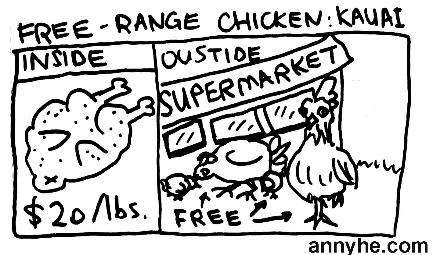 Free Range