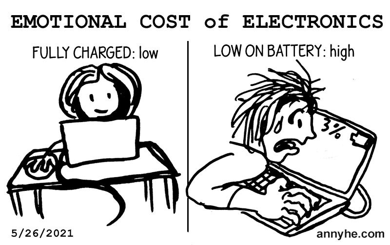 Emotional cost of electronics