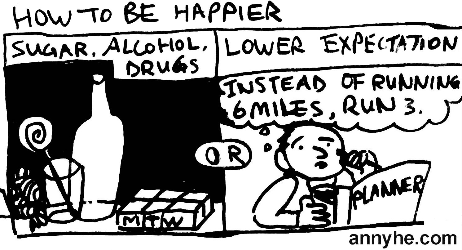 How to Be Happier